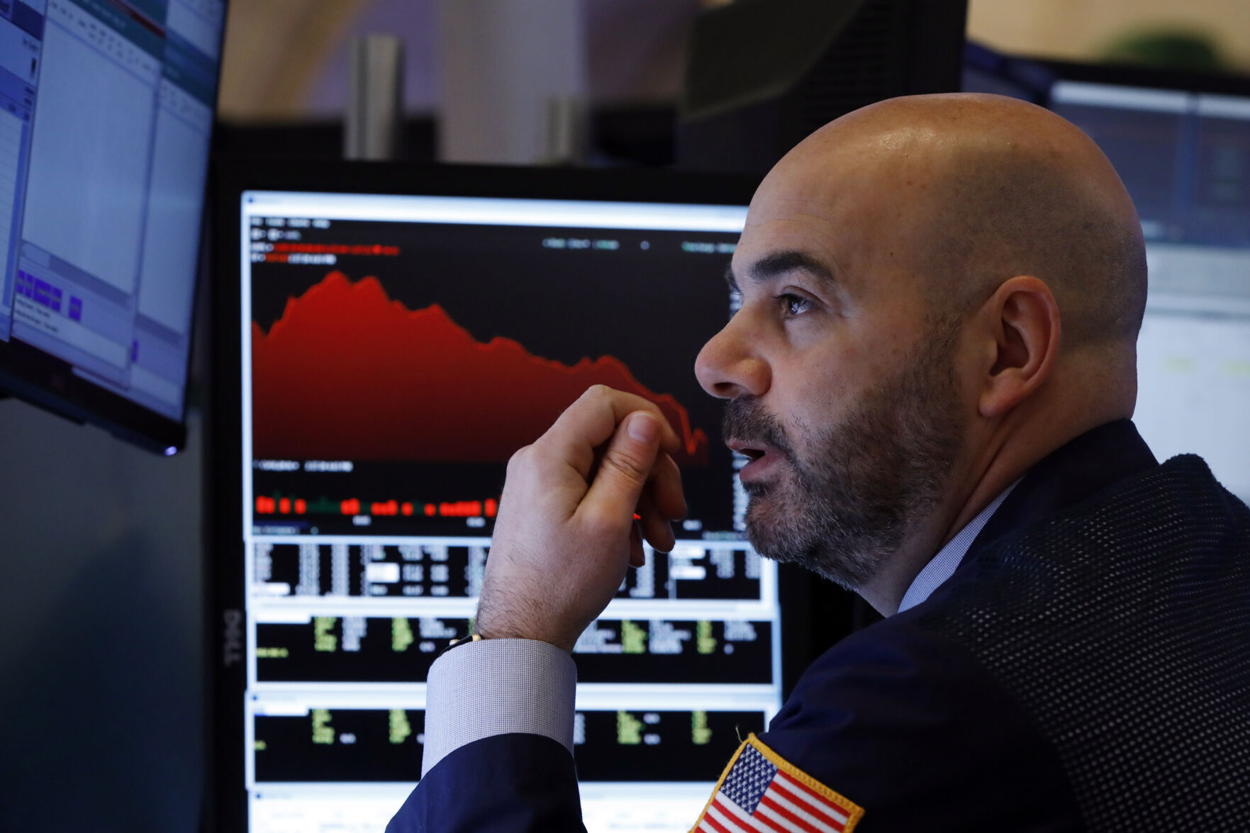2020: Dow Jones Industrial Average